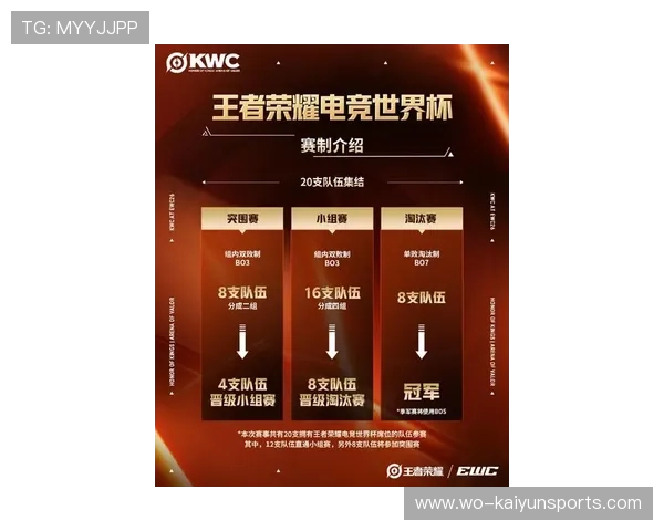 2026年电竞俱乐部品牌价值榜:哪家商业化最成功?,电竞俱乐部综合排名 2026年电竞俱乐部品牌价值榜:哪家商业化最成功?,电竞俱乐部综合排名